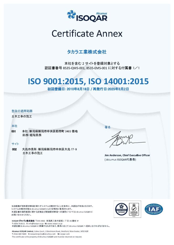 Certificate Annex